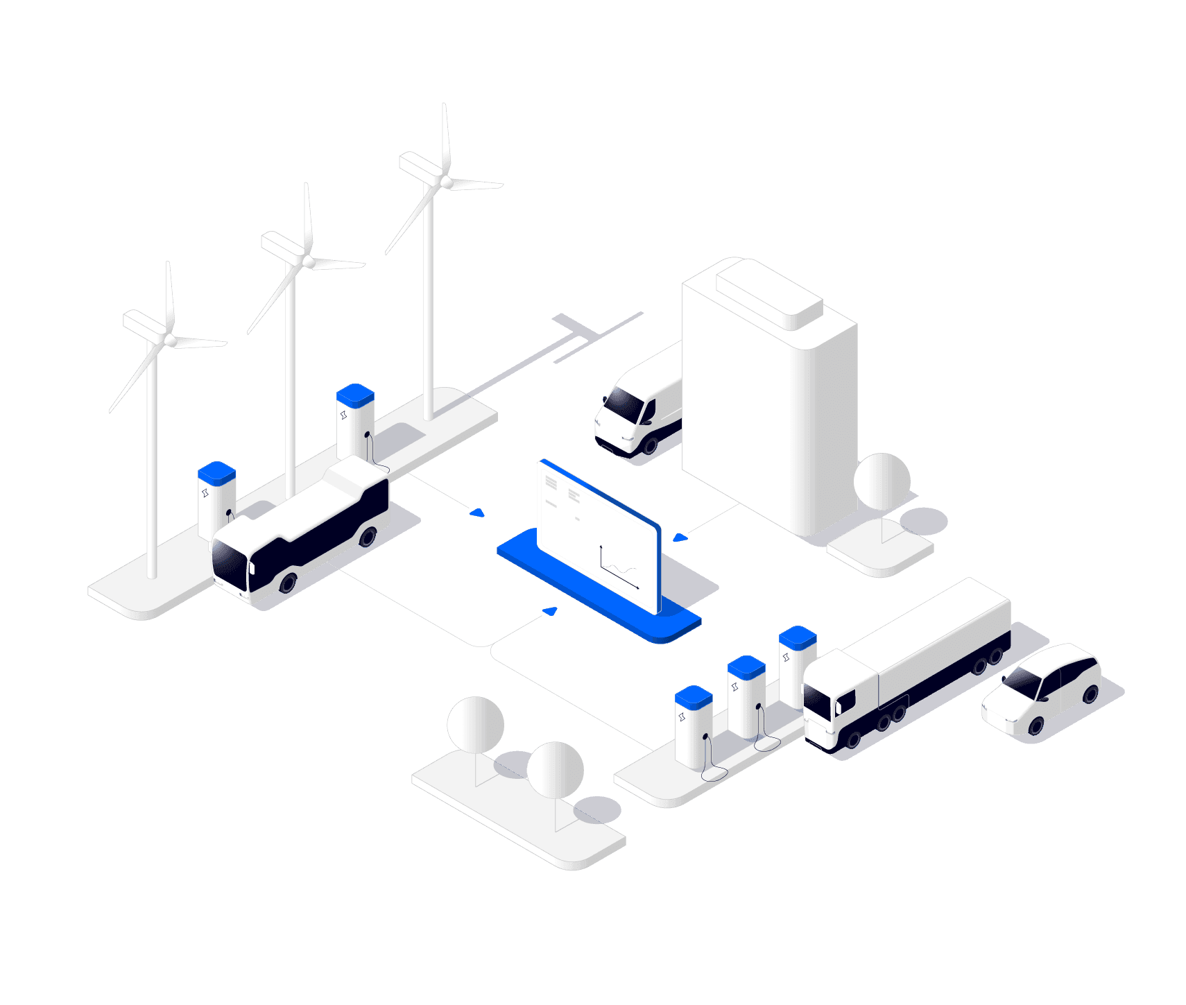 Charge Pilot Produkt