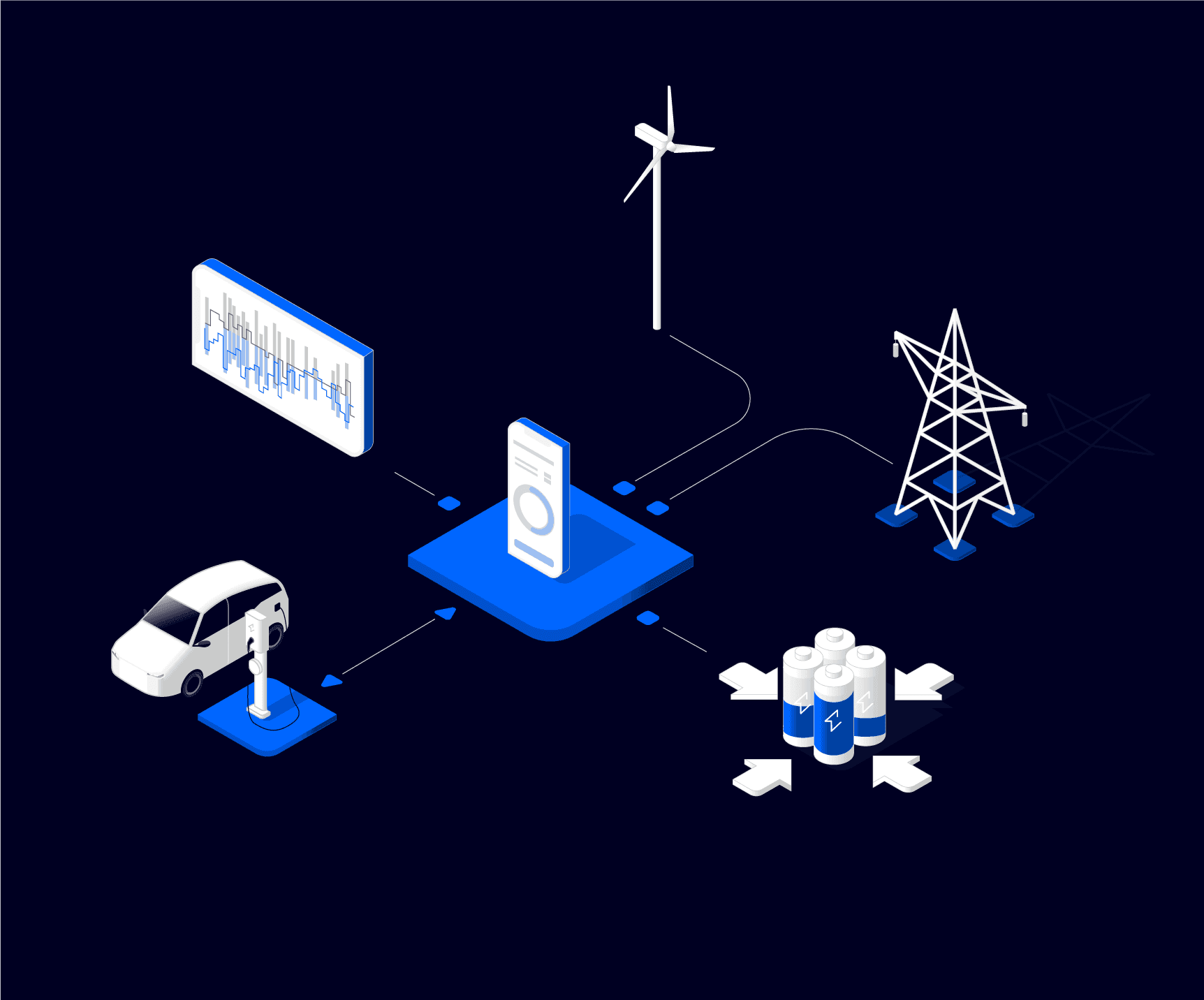 Grafik: eyond Partner
