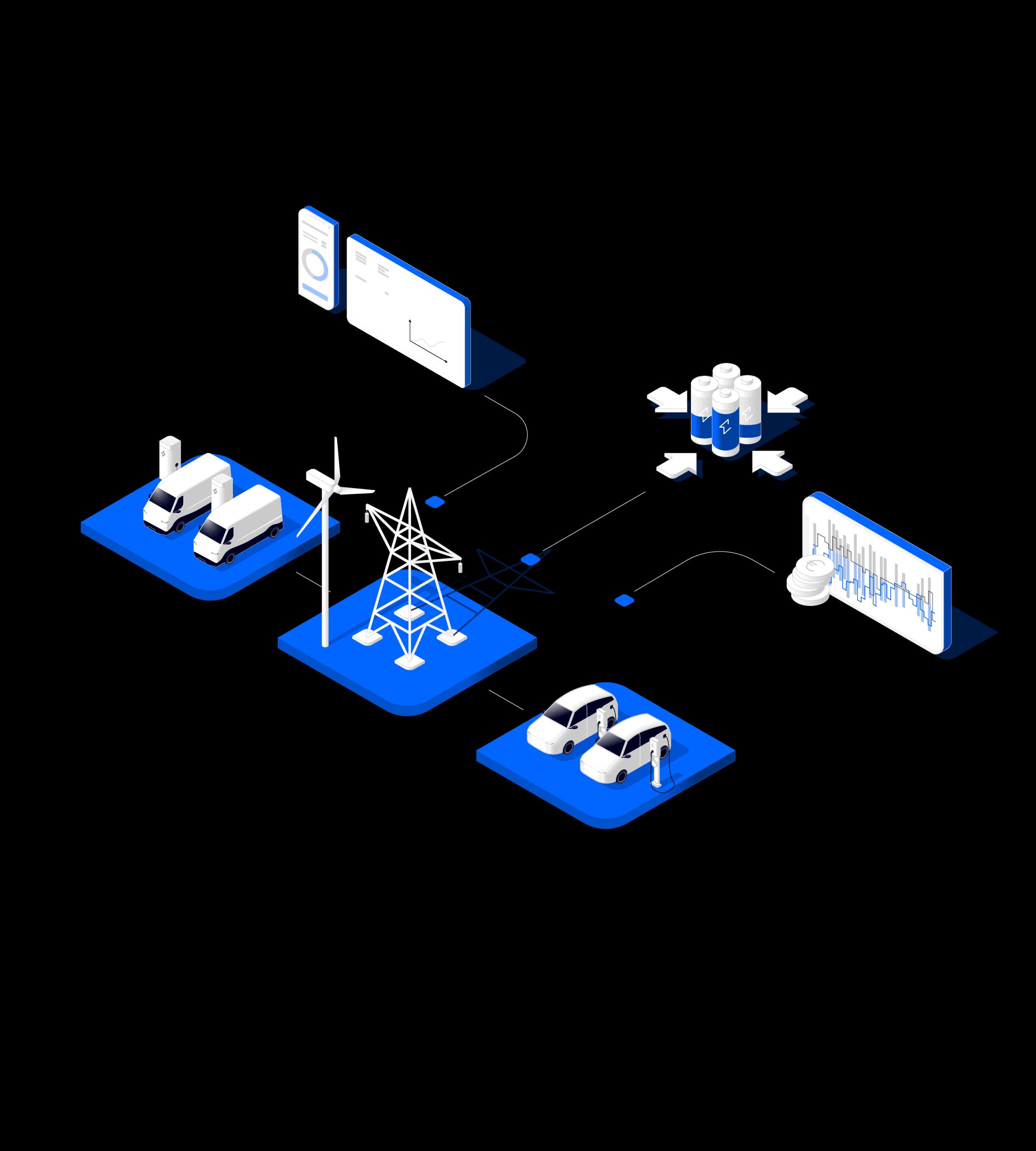 Grafik: Technologie Branchen