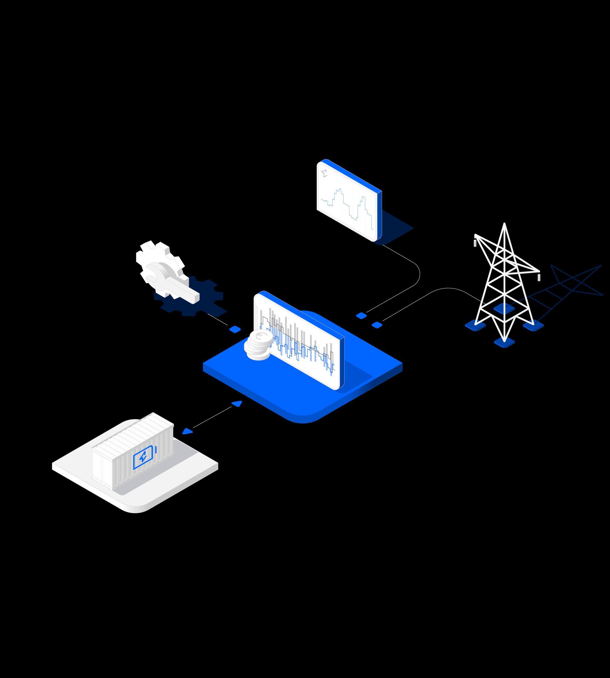 Grafik: Trading as a Service