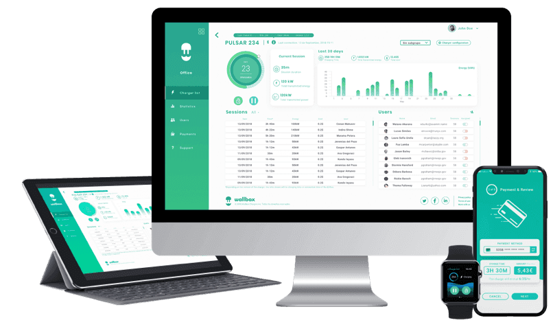 myWallbox-App und Portal